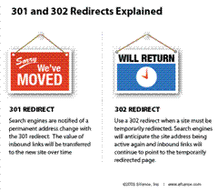 difference entre 301 et 302