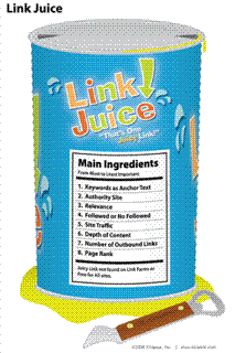 jus de lien link juice