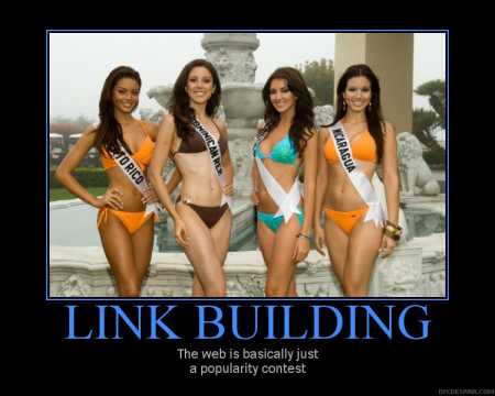 Link Building motivational poster Link Building motivational poster