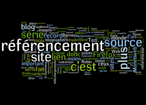 Tag Cloud Antoine Leroux