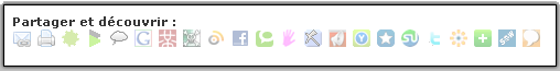 Plugin Wordpress Sociable