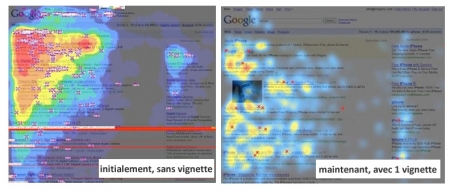 Evolution du triangle d'or de Google Evolution du triangle d'or de Google